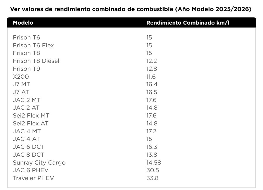 tabla-legales-comb.png